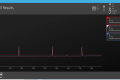 GC-FID-3-run-overlay