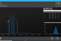 indiv-result-diff-peak